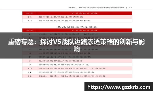 重磅专题：探讨V5战队边路渗透策略的创新与影响