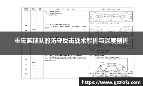 重庆篮球队的防守反击战术解析与深度剖析
