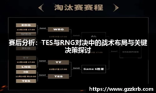 赛后分析：TES与RNG对决中的战术布局与关键决策探讨