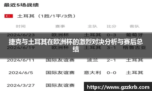捷克与土耳其在欧洲杯的激烈对决分析与赛后总结